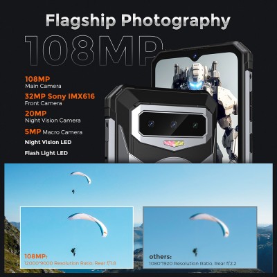 FOSSiBOT F102 Smartphone  12GB 256GB  32M Front Camera   108M Rear Camera  Octa-Core  Android 13 0  Stereo Dual Speaker