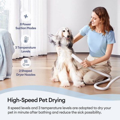 Ultenic P30 Combo Pet Grooming Drying Kit  Max 20KPa Suction  2L Dust Cup  8 Suction/Speed Modes  3 Temperature Levels  LED Tou