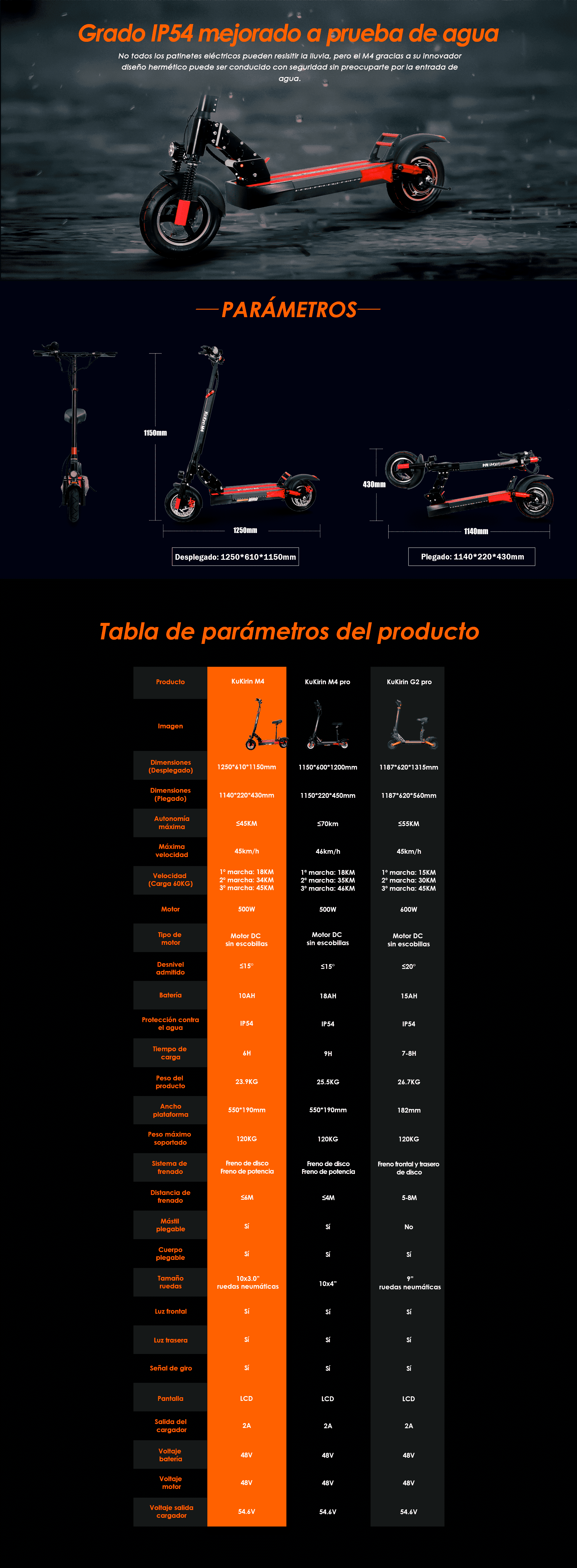 características técnicas Patinete eléctrico Kukirin M4