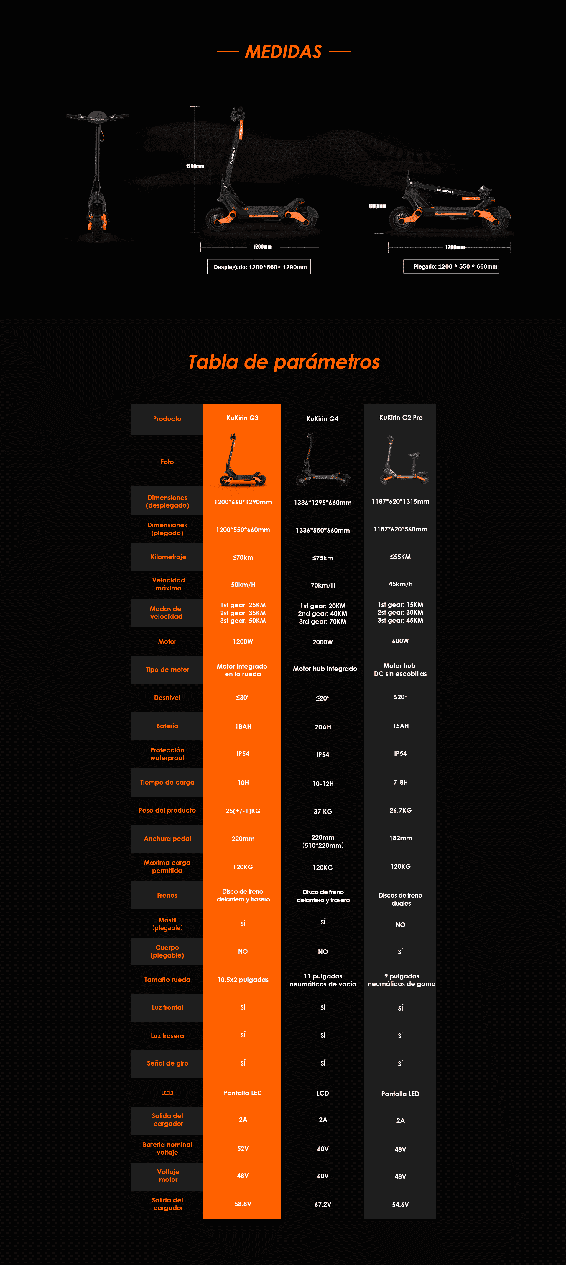 Patinete eléctrico KuKirin G3 Adventurers